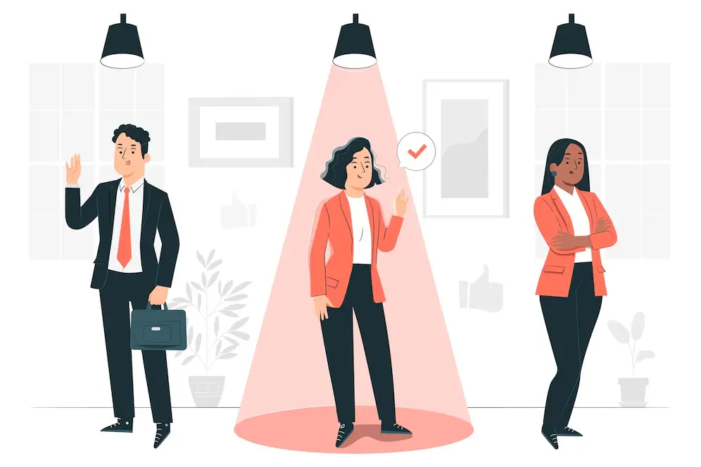 Inner Mind Map Assessment Benefits