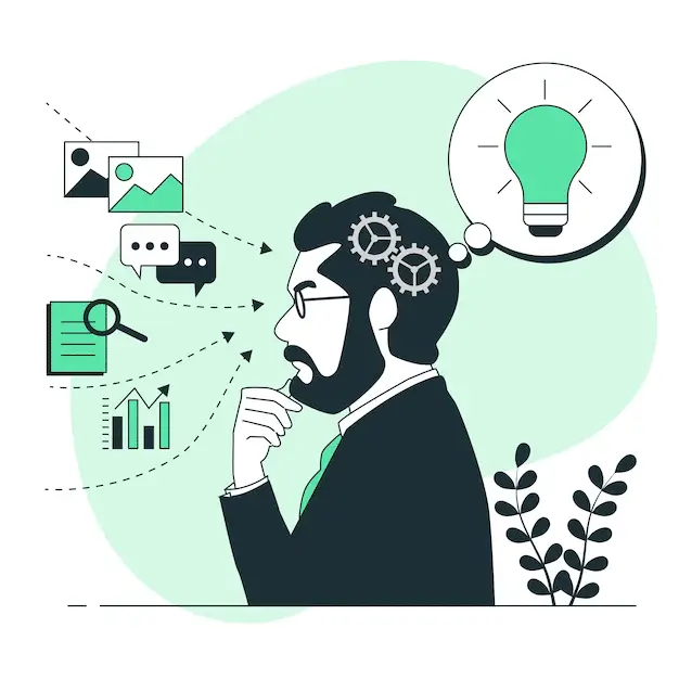 Thinking Analysing and Processing